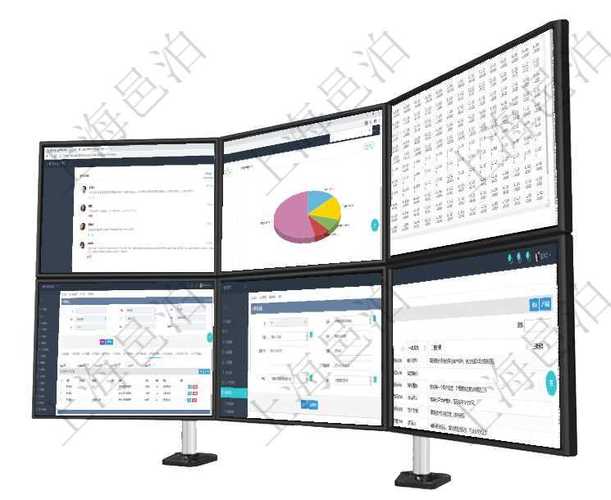 在公司企業(yè)信息管理系統(tǒng)saas云服務(wù)平臺領(lǐng)域,邑泊erp已經(jīng)積累了豐富的