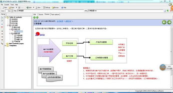 跟蹤我在線實施erp,完全定制 免現(xiàn)場服務