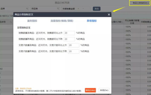 干貨 云進(jìn)銷存erp軟件大數(shù)據(jù)智能駕駛艙 商品分析詳解